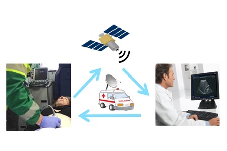 Telemedicine – a new model for pre-hospital ultrasound?