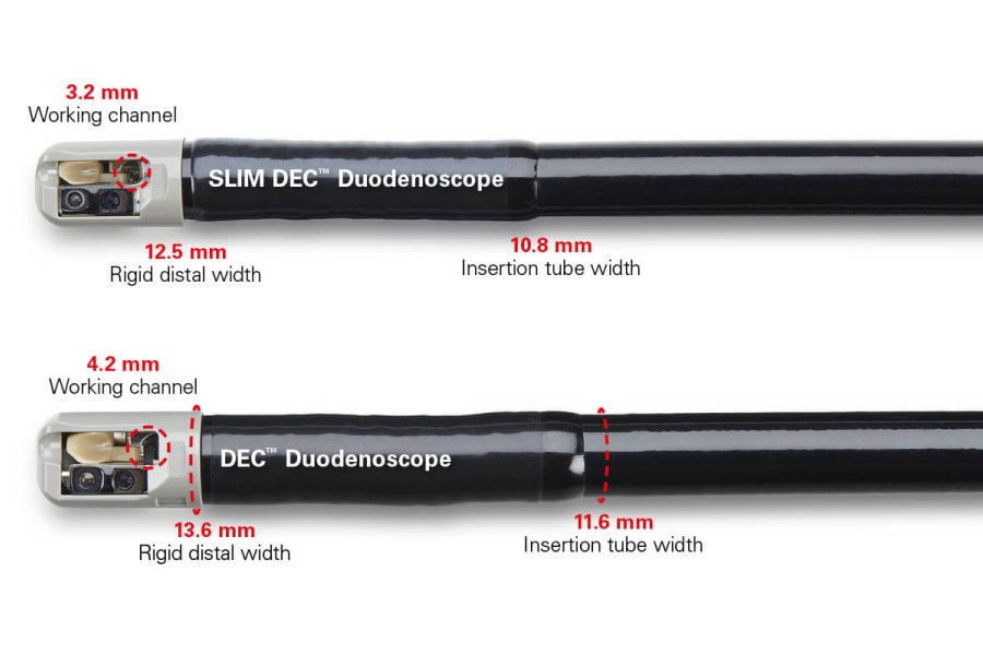 Introducing a slimmer ERCP solution