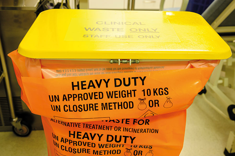 Sustainability meets safety: rethinking procurement